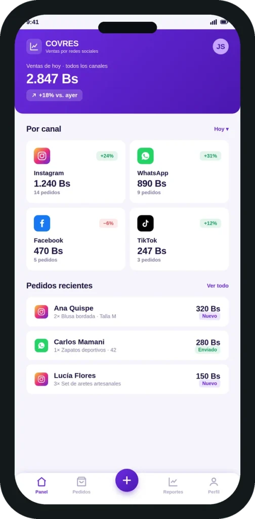 Panel de COVRES con las ventas del día por canal y los pedidos recientes